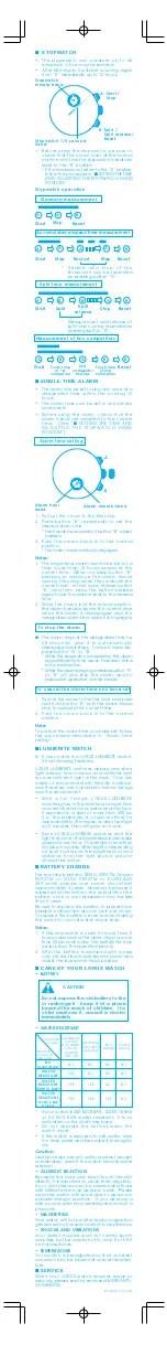 Preview for 2 page of LORUS RF3 SERIES Instruction Manual