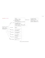 Preview for 7 page of Lotek Wireless SRX 600 Manual