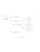 Preview for 11 page of Lotek Wireless SRX 600 Manual