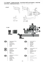 Preview for 28 page of Lotus CP-4ET Instructions For Installation And Use Manual