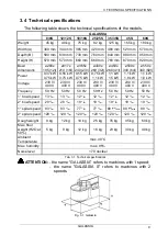 Preview for 43 page of Lotus Galassia Manual For Installation, Use And Maintenance