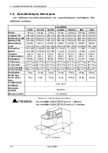 Preview for 105 page of Lotus Galassia Manual For Installation, Use And Maintenance