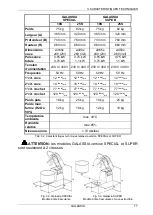 Preview for 106 page of Lotus Galassia Manual For Installation, Use And Maintenance