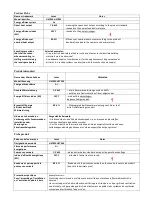 Preview for 18 page of Lotus H470W Assembly And User Instructions Manual