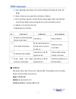 Preview for 18 page of LotusRC T580P+ User Manual