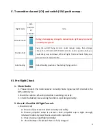 Preview for 19 page of LotusRC T600G User Manual