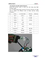 Preview for 10 page of LotusRC T80 Basic User Manual