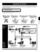 Preview for 123 page of Louisiana Grills 10548 Assembly And Operation Manual