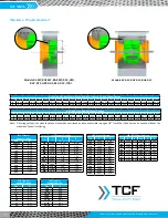 Preview for 156 page of Louisville CD-1261 Manual