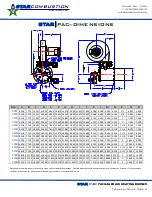 Preview for 174 page of Louisville CD-1261 Manual