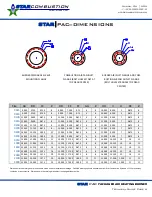 Preview for 175 page of Louisville CD-1261 Manual