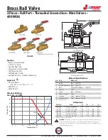 Preview for 255 page of Louisville CD-1261 Manual