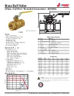 Preview for 256 page of Louisville CD-1261 Manual