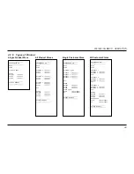 Preview for 33 page of Loup Electronics Weighlog 3030 User Manual