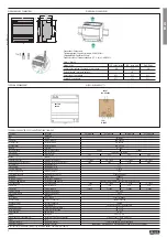 Preview for 2 page of LOVATO ELECTRIC BCF 0250 12 Quick Start Manual