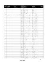 Preview for 21 page of LOVATO ELECTRIC EXCCGLA01 Operating Manual