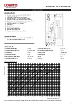 Preview for 4 page of Lovato 49060463 Assembling Instructions And Maintenance