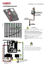 Preview for 10 page of Lovato 49060463 Assembling Instructions And Maintenance