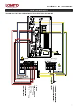 Preview for 11 page of Lovato 49060463 Assembling Instructions And Maintenance