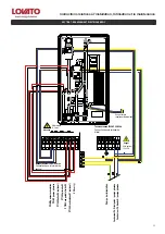 Preview for 39 page of Lovato 49060463 Assembling Instructions And Maintenance