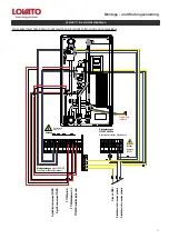 Preview for 53 page of Lovato 49060463 Assembling Instructions And Maintenance