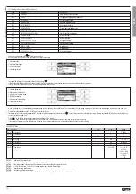 Preview for 10 page of Lovato DMG700 DMG800 Instruction Manual