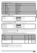 Preview for 28 page of Lovato DMG700 DMG800 Instruction Manual