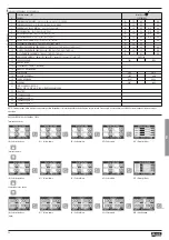 Preview for 58 page of Lovato DMG700 DMG800 Instruction Manual