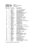 Preview for 32 page of Loveshaw CASEFORM 40 Operation Maintenance & Parts Manual