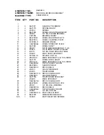 Preview for 44 page of Loveshaw CASEFORM 40 Operation Maintenance & Parts Manual