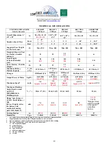 Preview for 19 page of Low Cost Mobility 250 GK83 User Manual