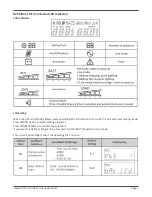 Preview for 7 page of Lowell power Pure Sine Wave Value Series User & Installation Manual