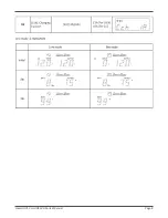 Preview for 8 page of Lowell power Pure Sine Wave Value Series User & Installation Manual