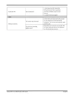 Preview for 10 page of Lowell power Pure Sine Wave Value Series User & Installation Manual