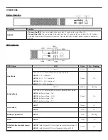 Preview for 7 page of Lowell power UPS9C-1000 User & Installation Manual