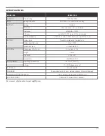 Preview for 10 page of Lowell power UPS9C-1000 User & Installation Manual