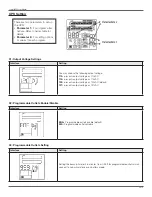 Preview for 18 page of Lowell UPS8-1100 User & Installation Manual