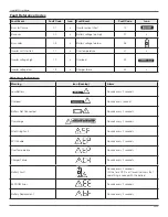 Preview for 22 page of Lowell UPS8-1100 User & Installation Manual