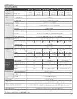 Preview for 25 page of Lowell UPS8 Series User & Installation Manual