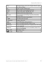 Preview for 61 page of Lowenstein Medical elisa 300 Instructions For Use Manual