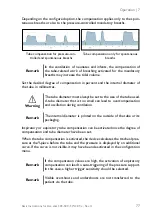 Preview for 79 page of Lowenstein Medical elisa 300 Instructions For Use Manual