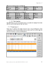 Preview for 85 page of Lowenstein Medical elisa 300 Instructions For Use Manual