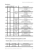 Preview for 163 page of Lowenstein Medical elisa 300 Instructions For Use Manual