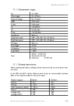 Preview for 211 page of Lowenstein Medical elisa 300 Instructions For Use Manual