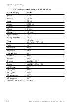 Preview for 214 page of Lowenstein Medical elisa 300 Instructions For Use Manual