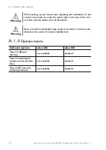 Preview for 226 page of Lowenstein Medical elisa 300 Instructions For Use Manual