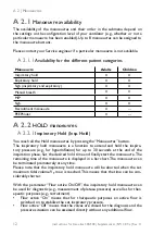 Preview for 228 page of Lowenstein Medical elisa 300 Instructions For Use Manual