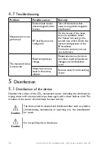 Preview for 366 page of Lowenstein Medical elisa 300 Instructions For Use Manual