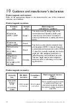 Preview for 374 page of Lowenstein Medical elisa 300 Instructions For Use Manual