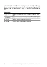 Preview for 422 page of Lowenstein Medical elisa 300 Instructions For Use Manual